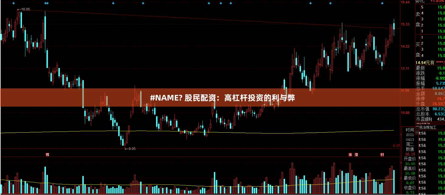#NAME? 股民配资：高杠杆投资的利与弊