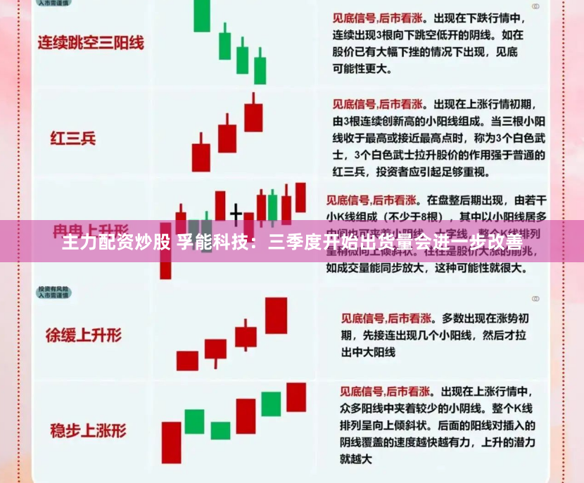 主力配资炒股 孚能科技：三季度开始出货量会进一步改善