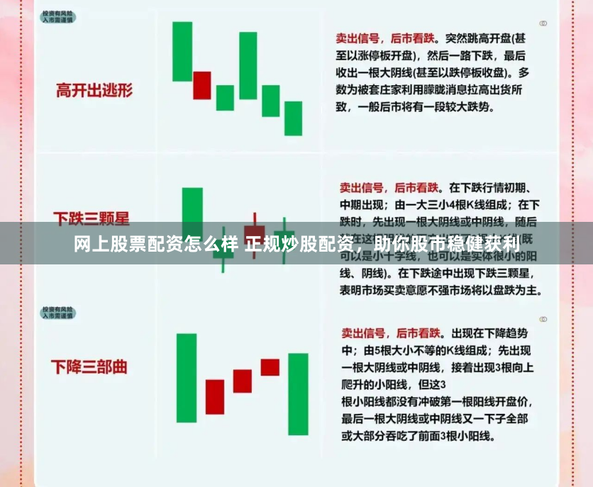 网上股票配资怎么样 正规炒股配资，助你股市稳健获利