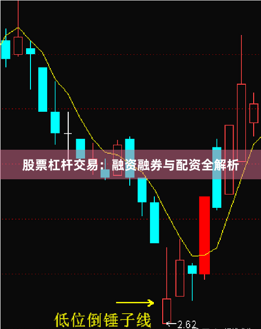 股票杠杆交易:融资融券与配资全解析