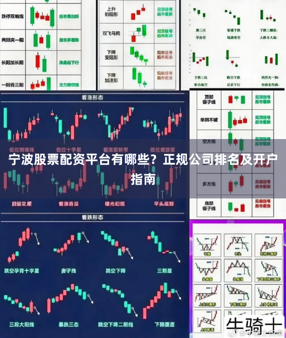宁波股票配资平台有哪些?正规公司排名及开户指南
