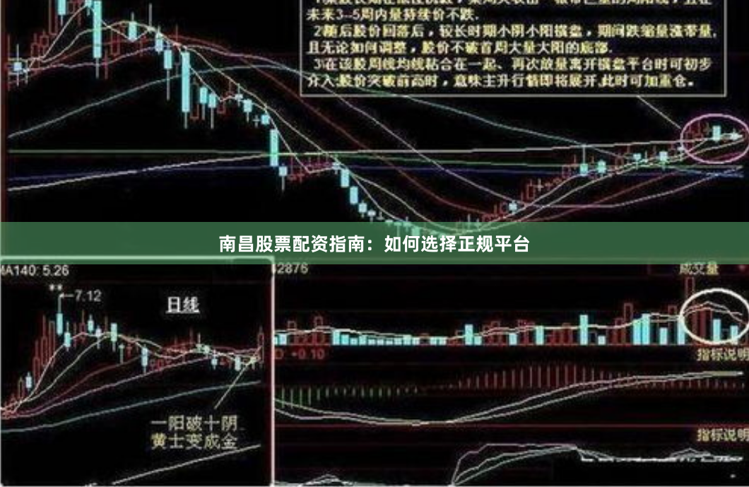 南昌股票配资指南：如何选择正规平台